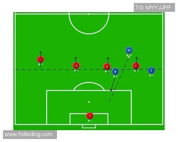 足球战术解析：4-3-3阵型的进攻秘密