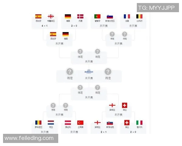 欧洲杯淘汰赛关键战役及球队战术分析