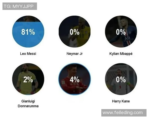 欧洲杯冲击金球奖?数据全面对比分析